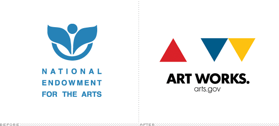 NEA Logo, Before and After