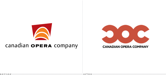 Canadian Opera Company Logo, Before and After