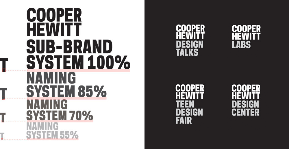 New Logo and Identity for Cooper Hewitt by Pentagram