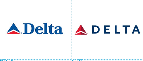 Delta T Symbol