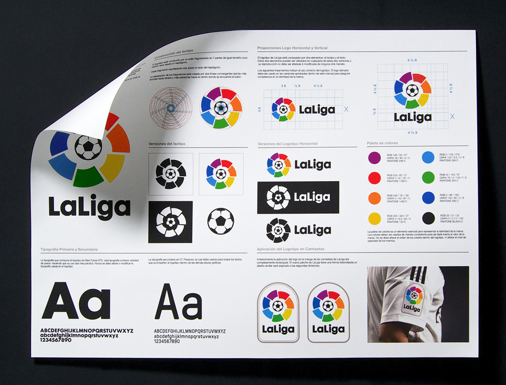 New Logo for LaLiga by IS Creative Studio