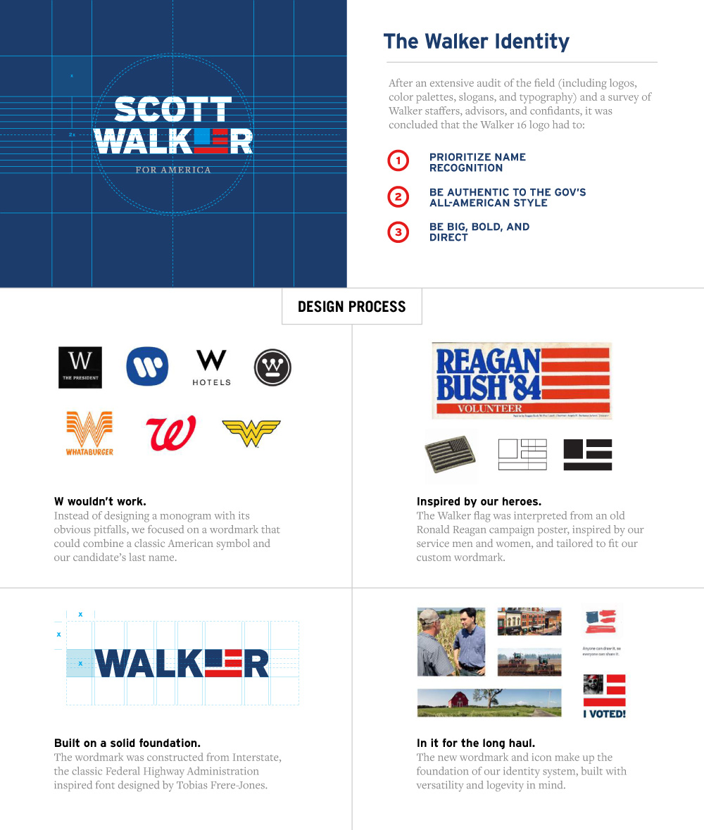 New Logo for Scott Walker done In-house