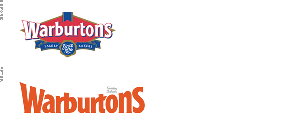 Warburtons Logo, Before and After