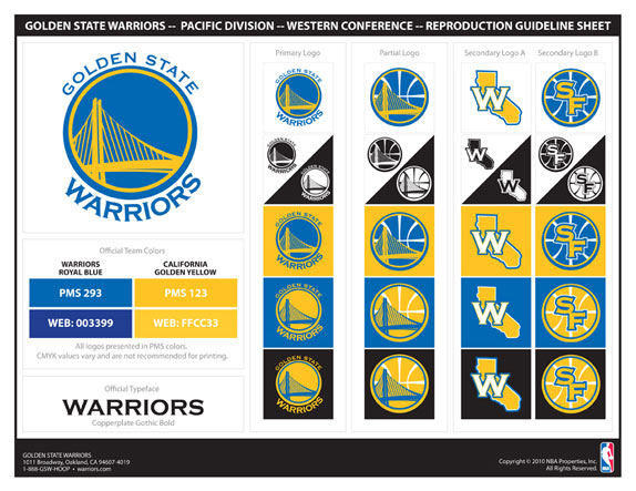 Golden State Warriors Primary Logo - National Basketball