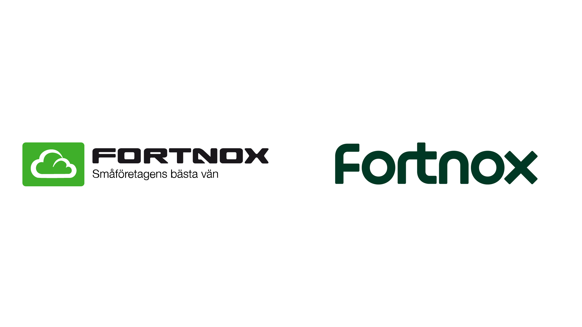 Brand New New Logo And Identity For Fortnox By Snask