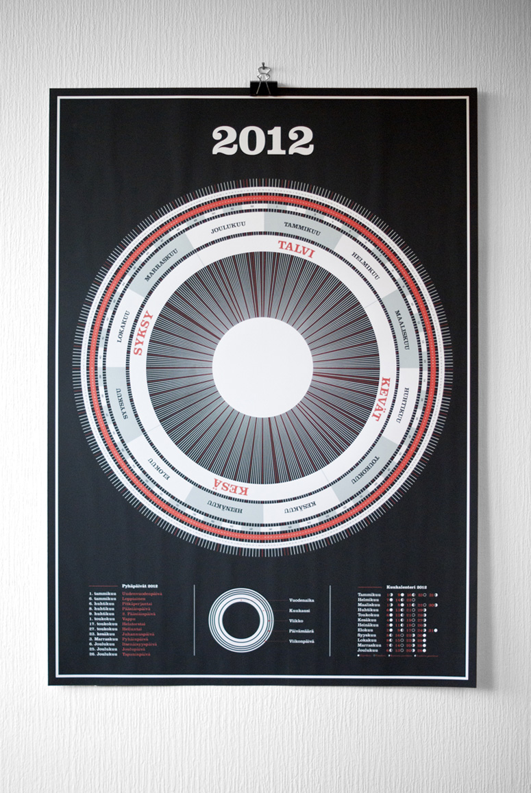 Poster Calendar 2012