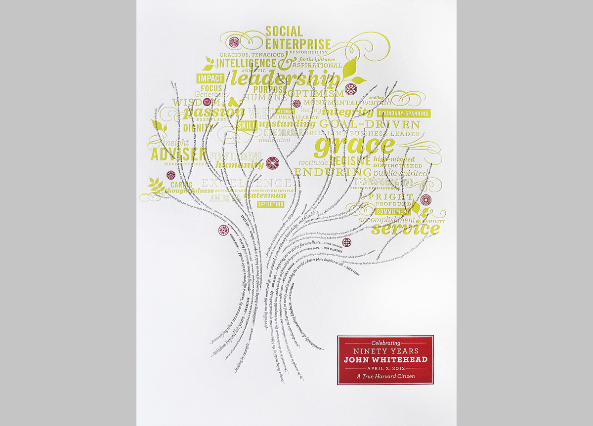 Poster for Harvard Business School by Stoltze Design