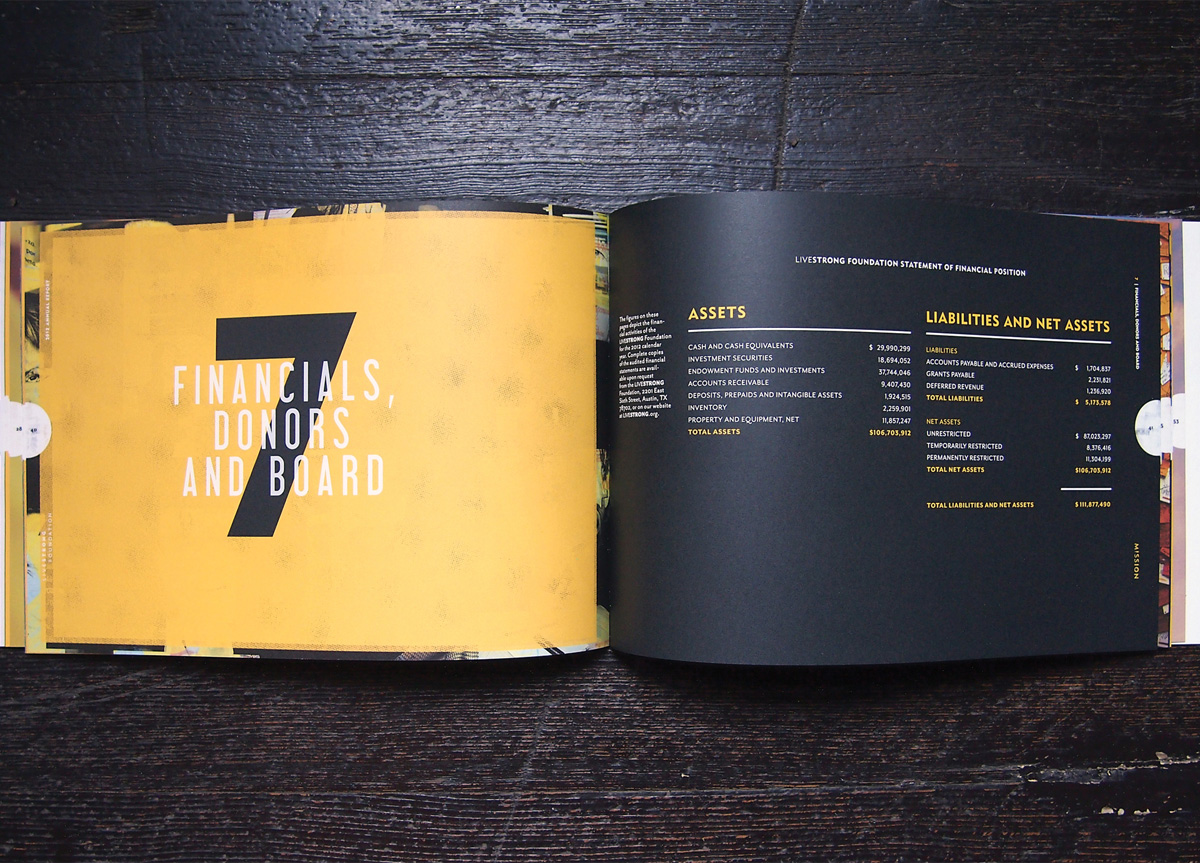 Annual Report by BLDG for LIVESTRONG Foundation