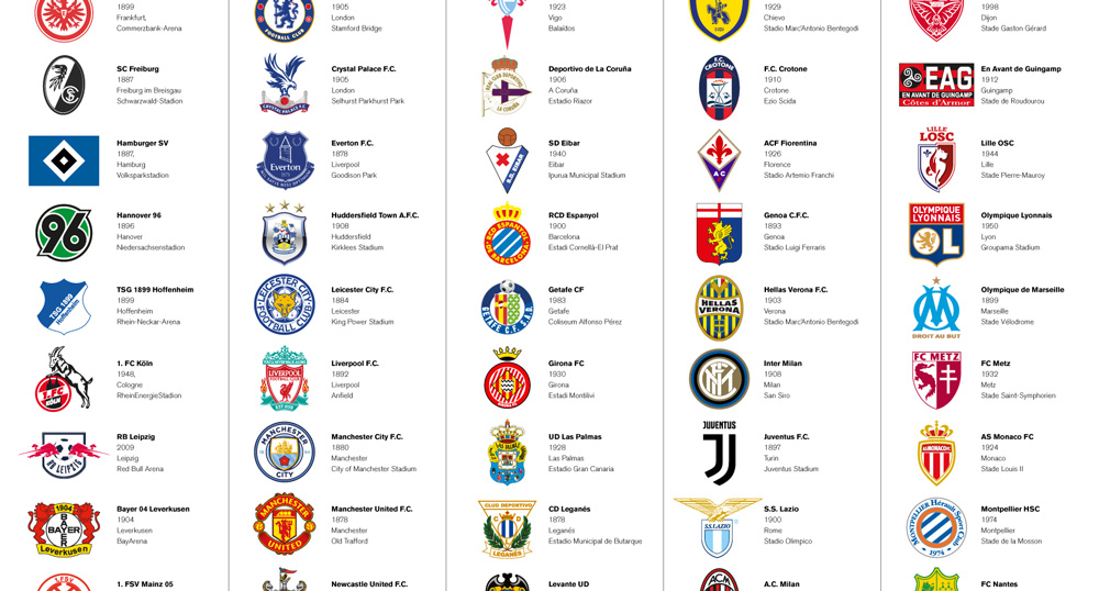 Brand New Top Tier Soccer Logos