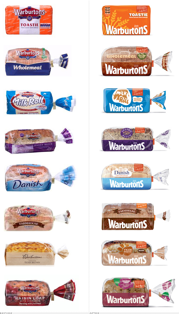 Brand New: Warburtons' Complete Package