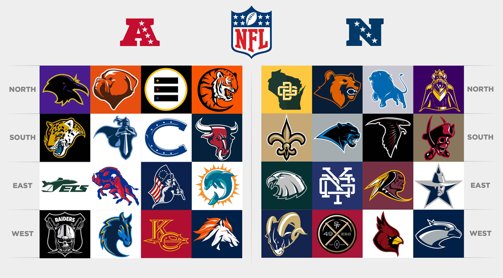 all nfl