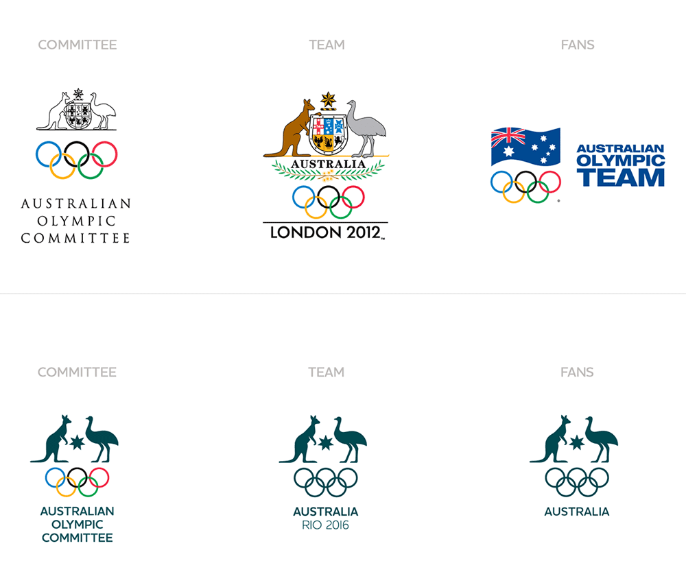 Brand New New Logo and Identity for Australian Olympic Committee