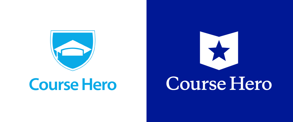 Hero course Unblur Course