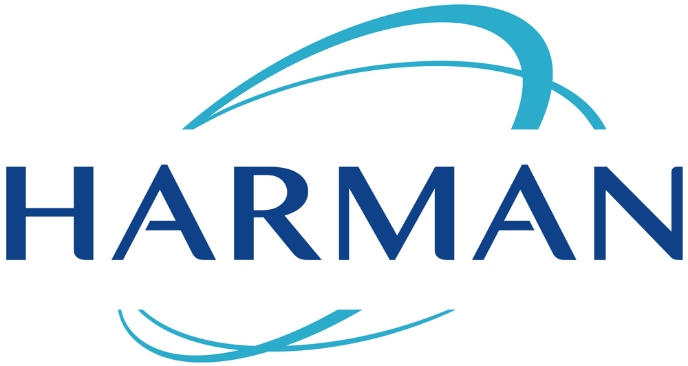 Brand New: New Logo for Harman