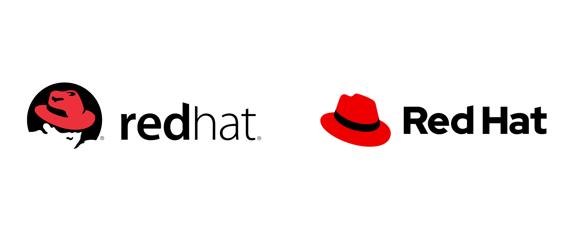 latest red hat version