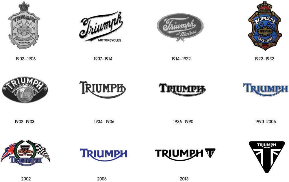 New Logo for Triumph Motorcycles by Wolff Olins