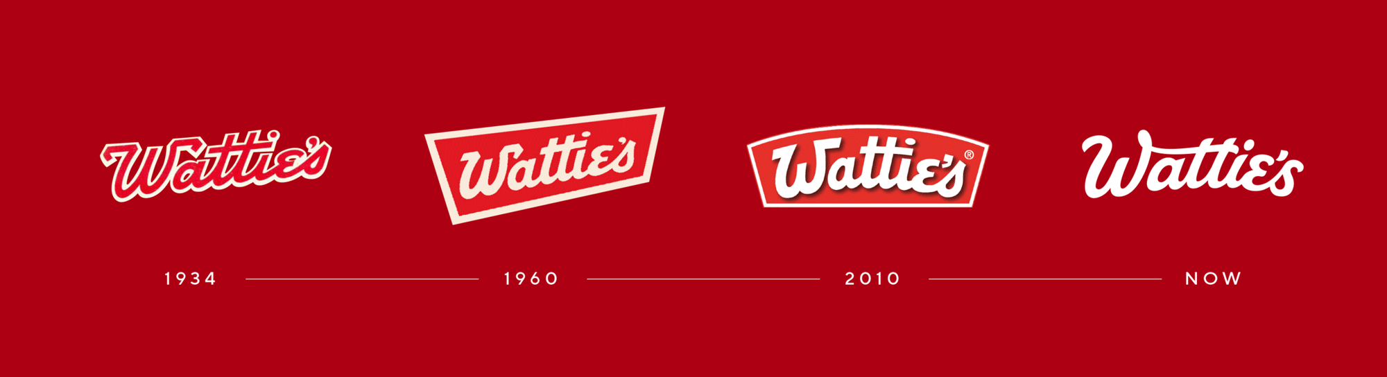 New Logo and Packaging for Wattie's by Unified Brands