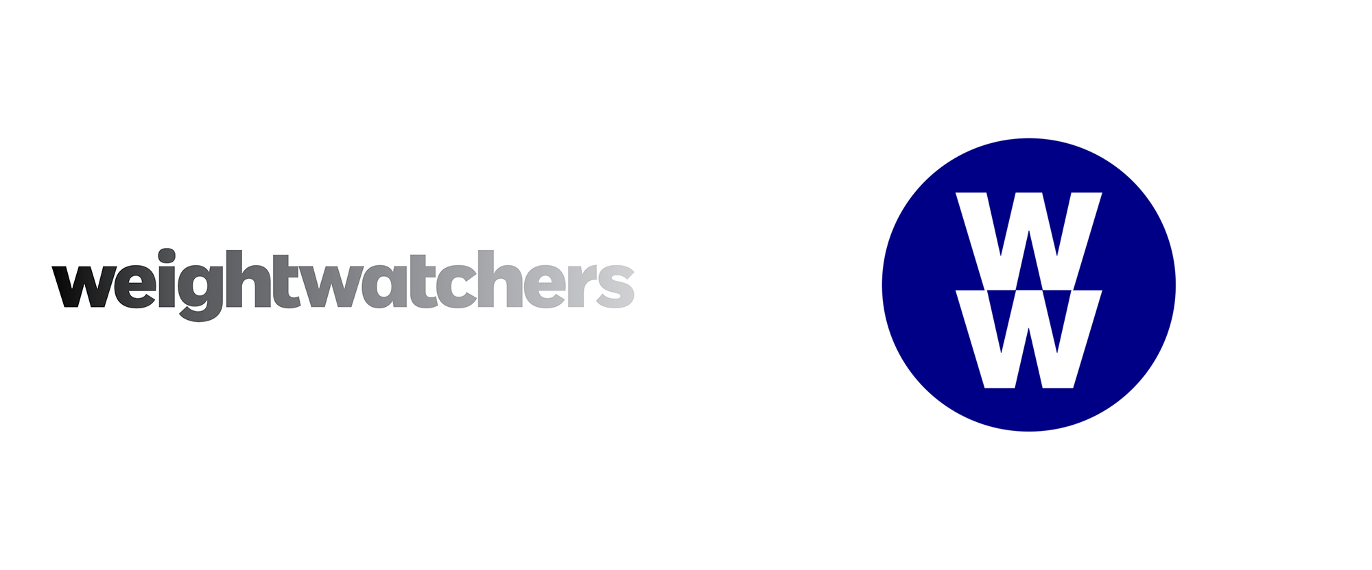 Weight Watchers Logo, symbol, meaning, history, PNG, brand