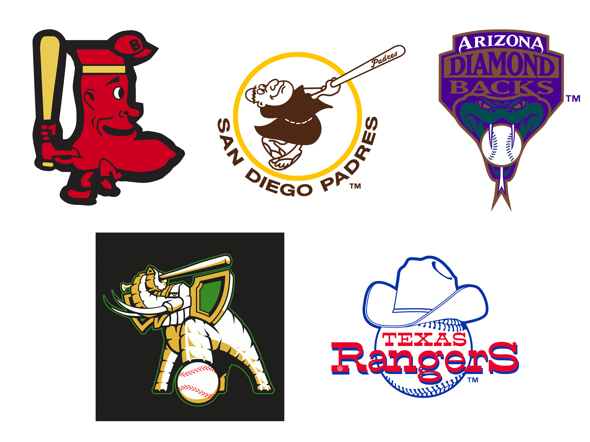 Khám phá hơn 69 MLB team logos 2023 siêu hot  trieuson5