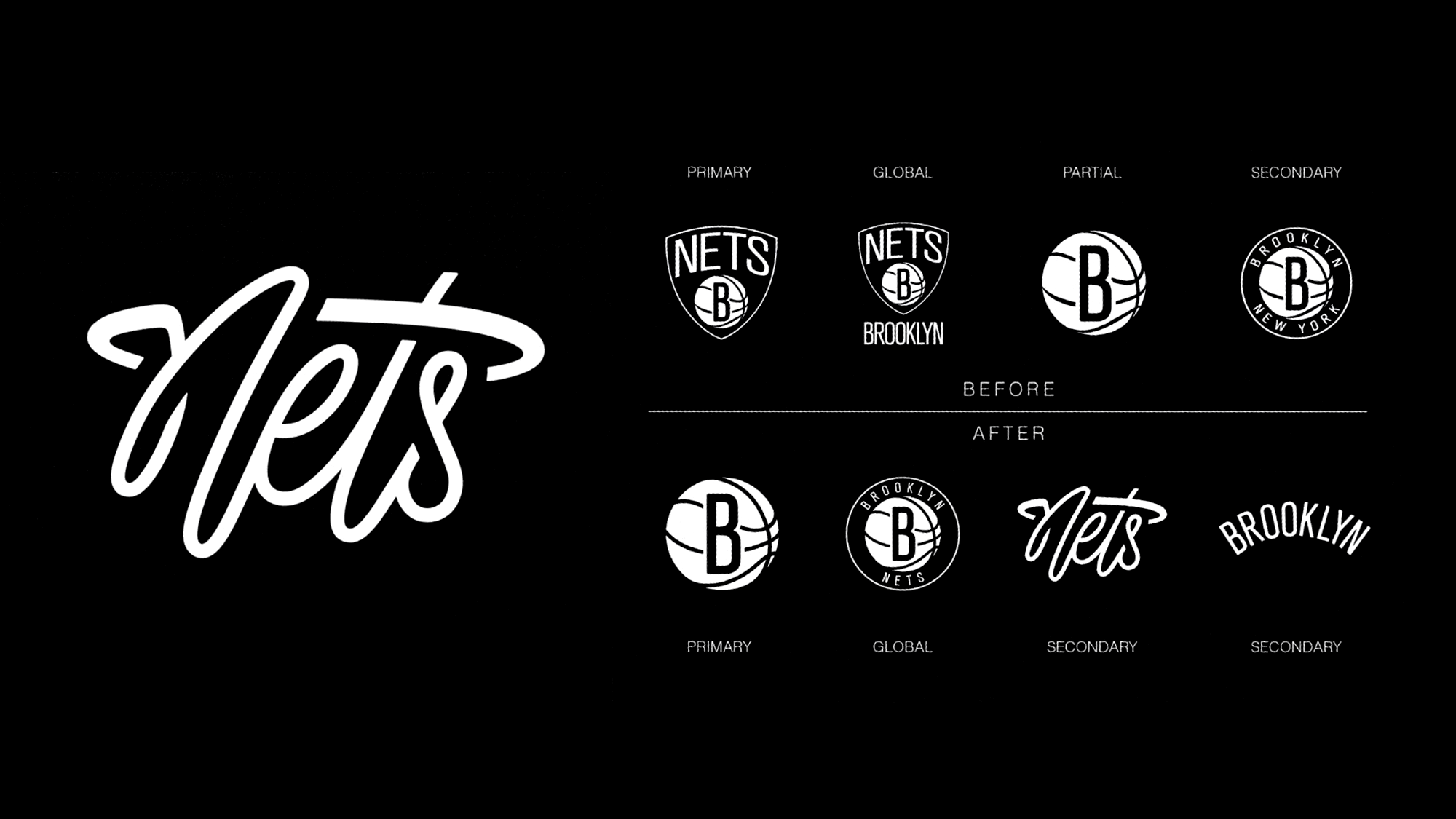 Nothing but Nets