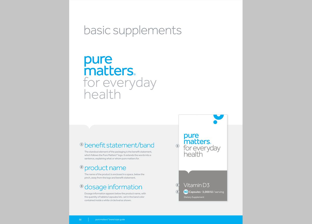Pure Matters by Pappas Group