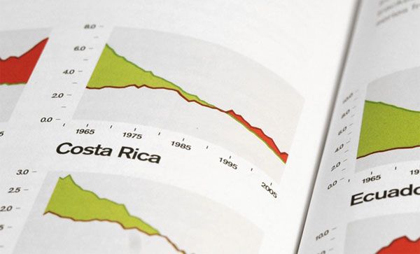 Global Footprint Network Annual Report