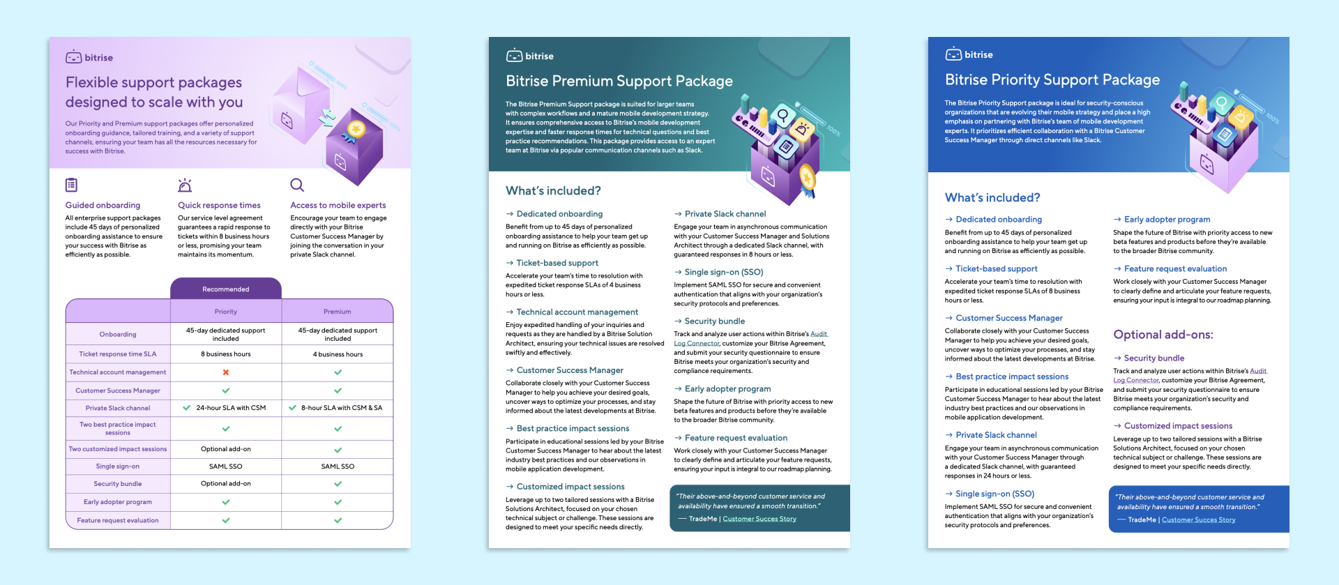 One pager for sales marketing