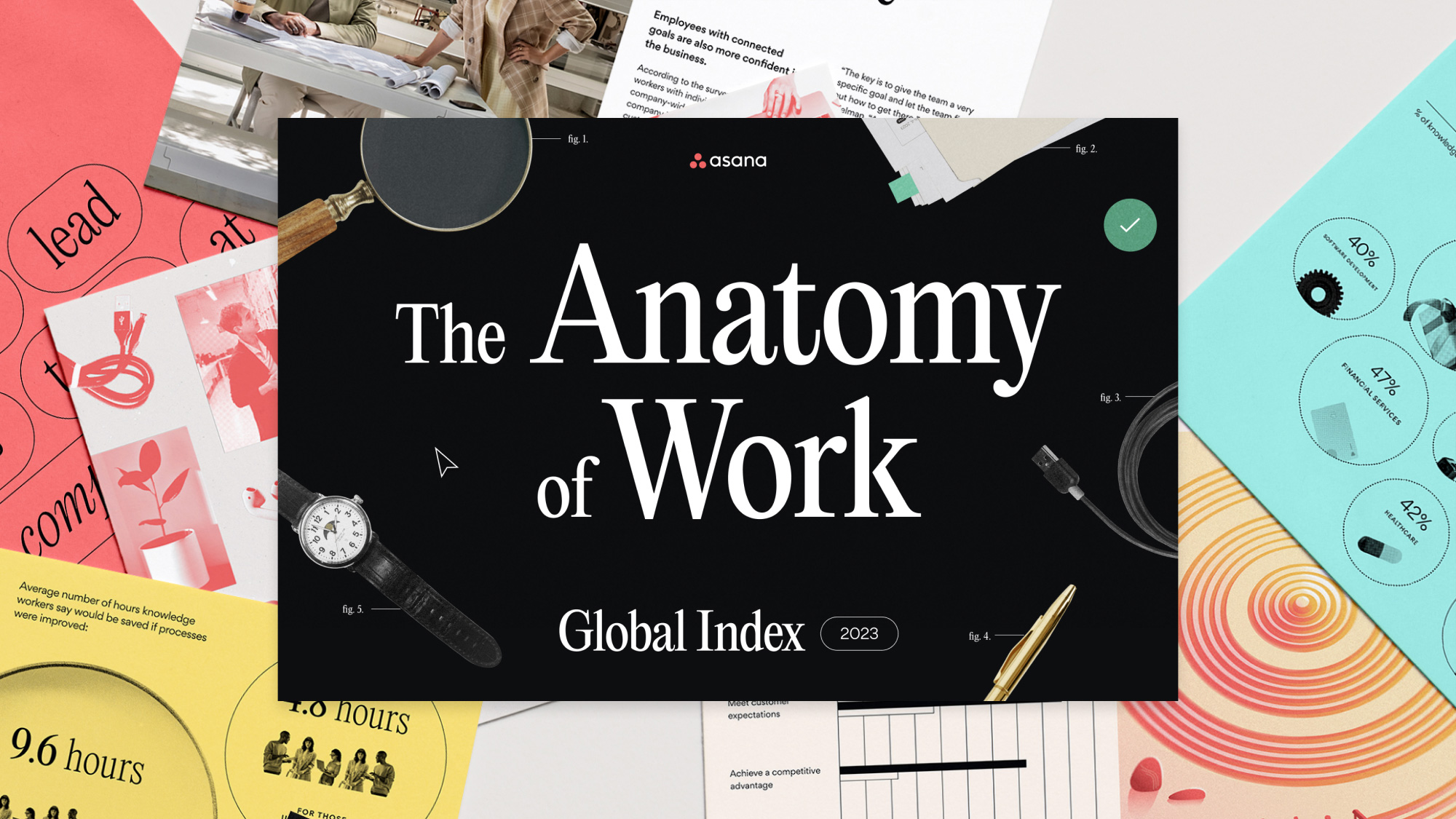 The Anatomy of Work global index